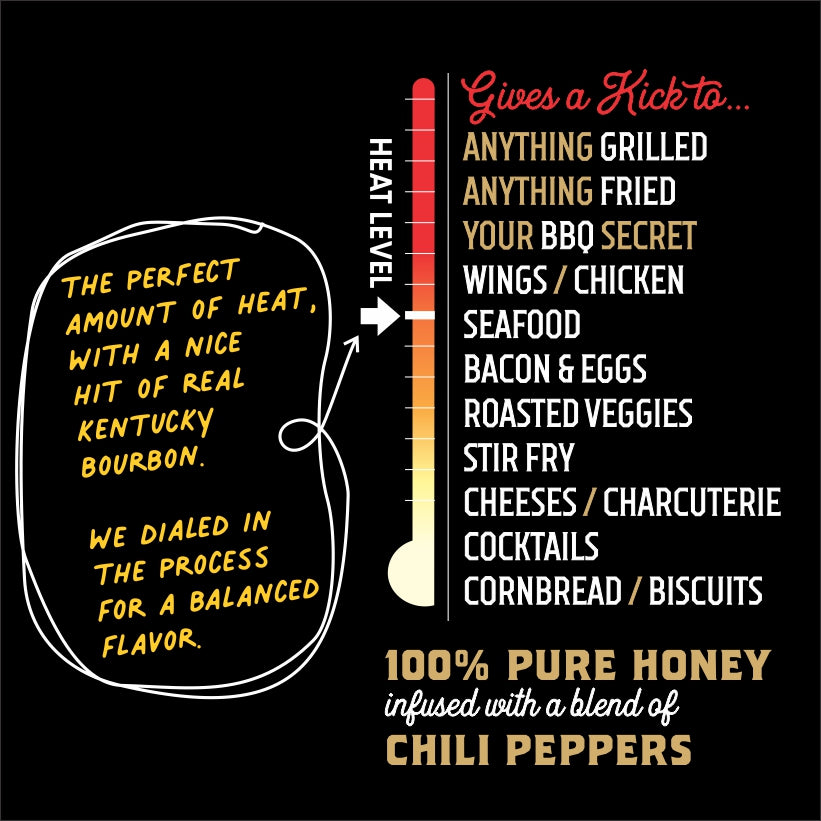 Our bourbon hot honey has the same heat levels as our signature hot honey. Great on anything grilled, roasted, baked or fresh. Try bourbon hot honey on charcuterie and cocktails too, it's pure Kentucky.