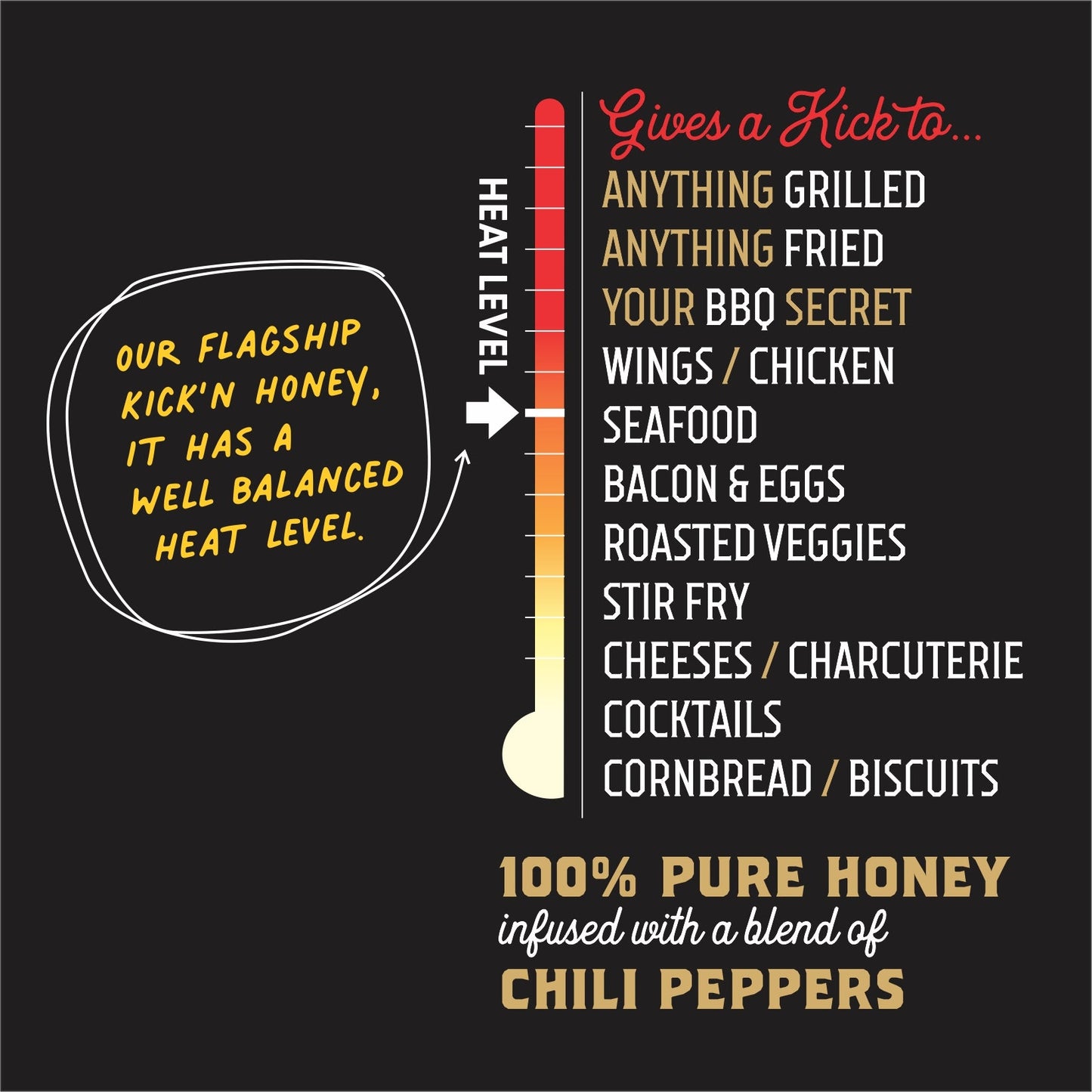 The perfect blend of Chili Pepper Honey